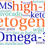 Ketogenic Diet – A Great Testosterone Booster